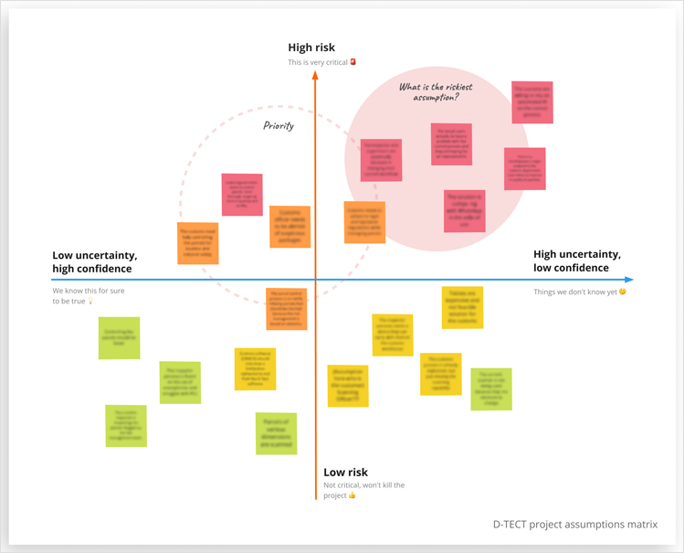 Customer First Solutions Image