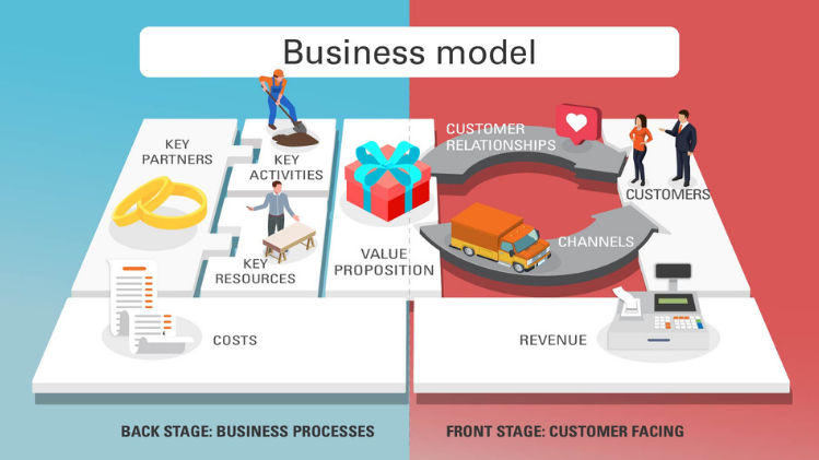 Improving Our Business Model Through Digital Innovation | SGS Philippines