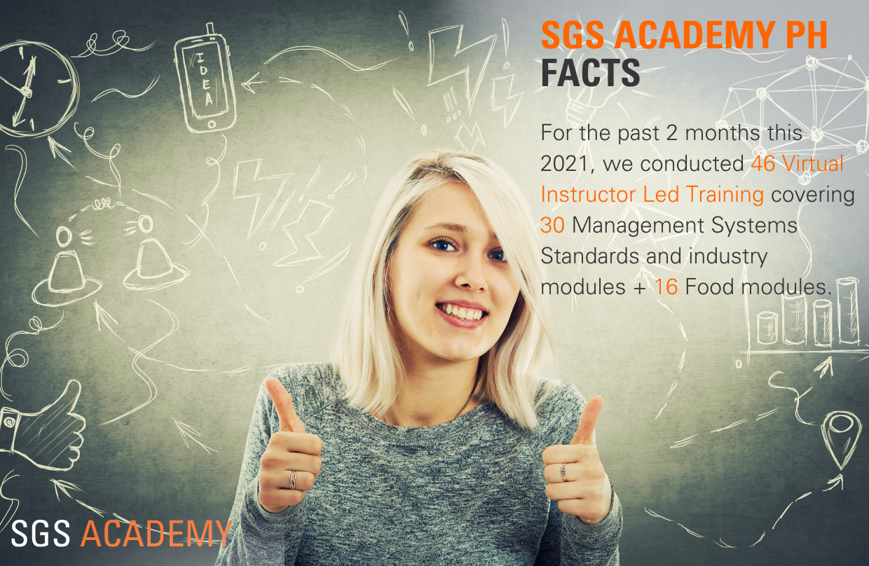 sgs academy 2